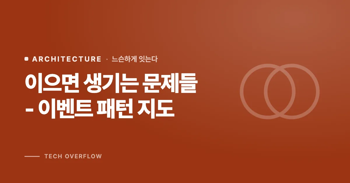 이으면 생기는 문제들 - 이벤트 패턴 지도