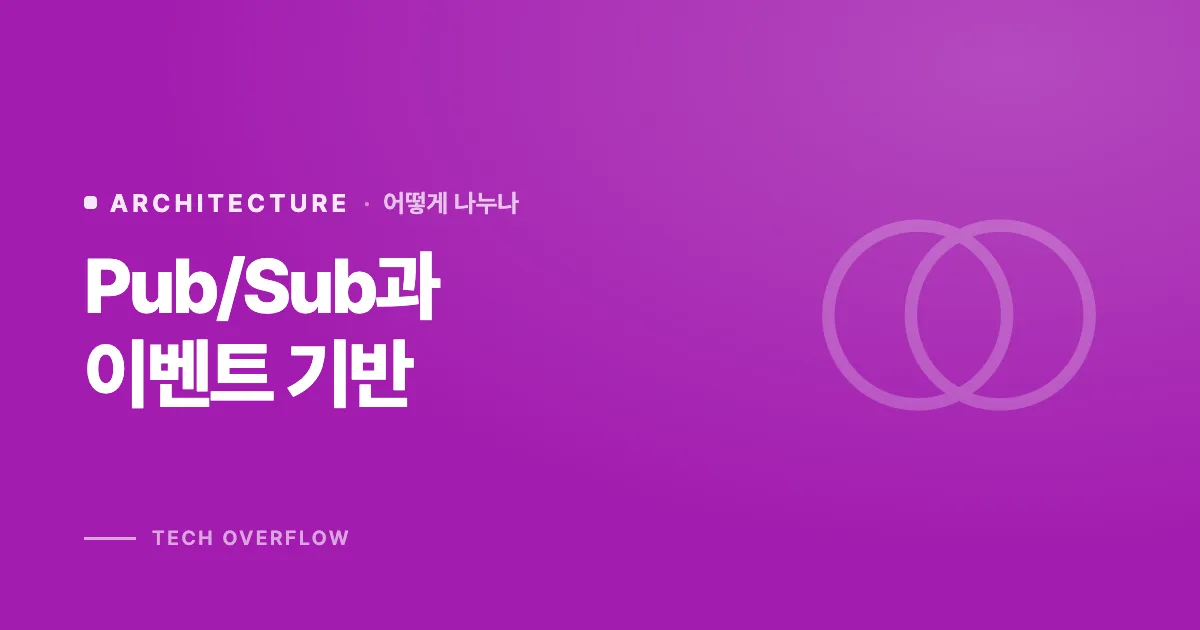 Pub/Sub과 이벤트 기반
