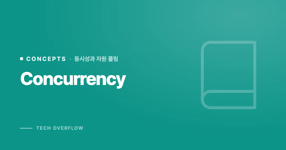 Concurrency