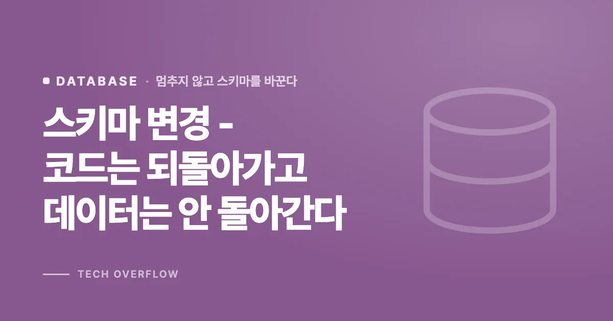 스키마 변경 - 코드는 되돌아가고 데이터는 안 돌아간다