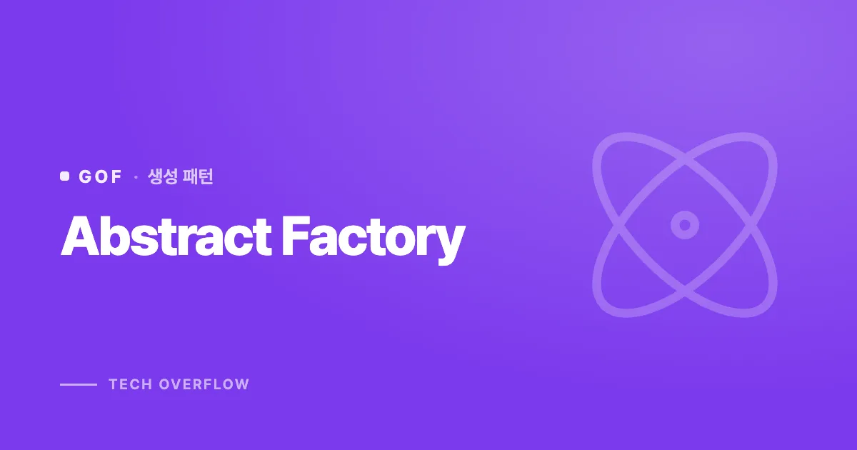 Abstract Factory