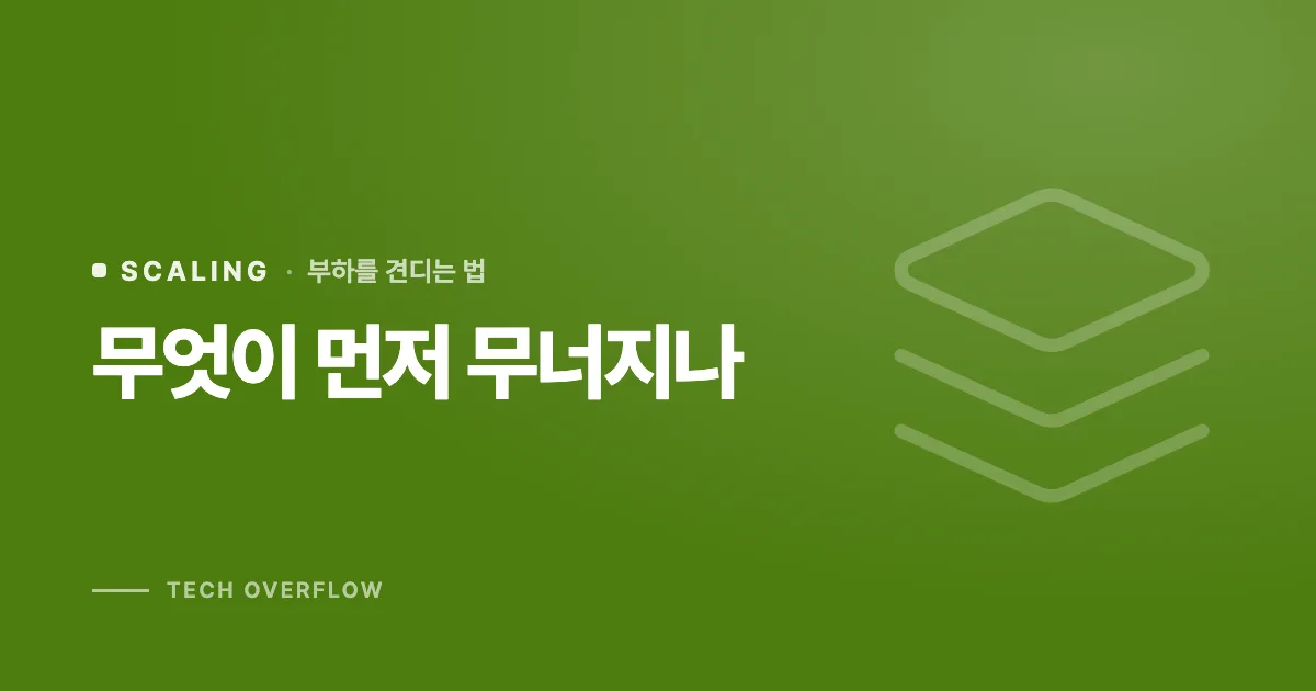 무엇이 먼저 무너지나