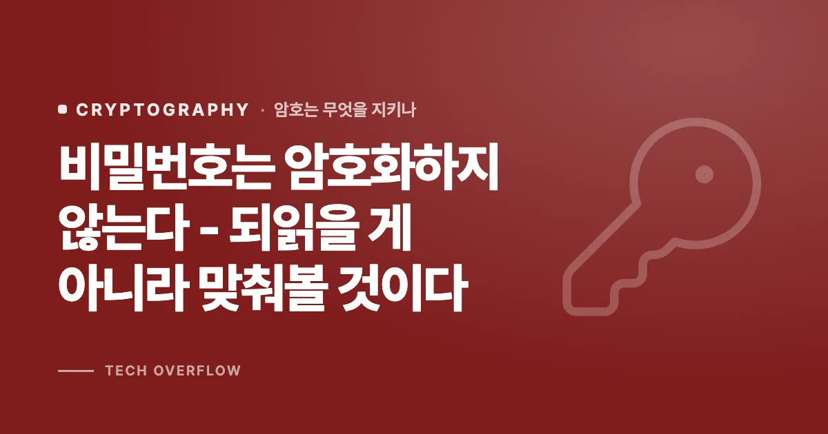 비밀번호는 암호화하지 않는다 - 되읽을 게 아니라 맞춰볼 것이다