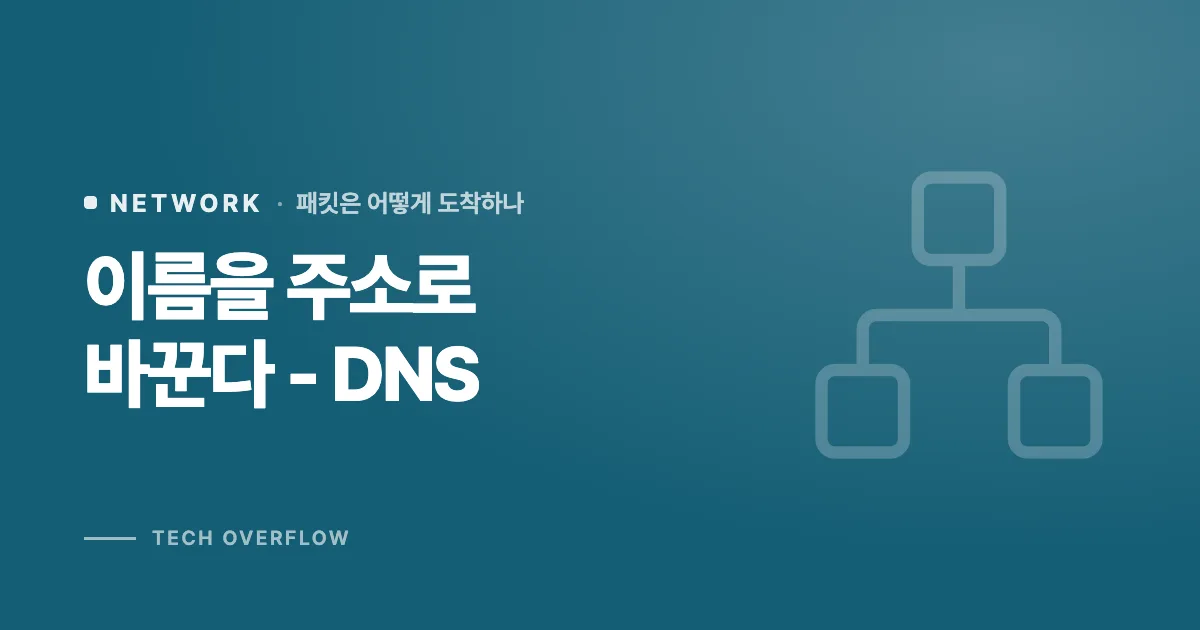 이름을 주소로 바꾼다 - DNS