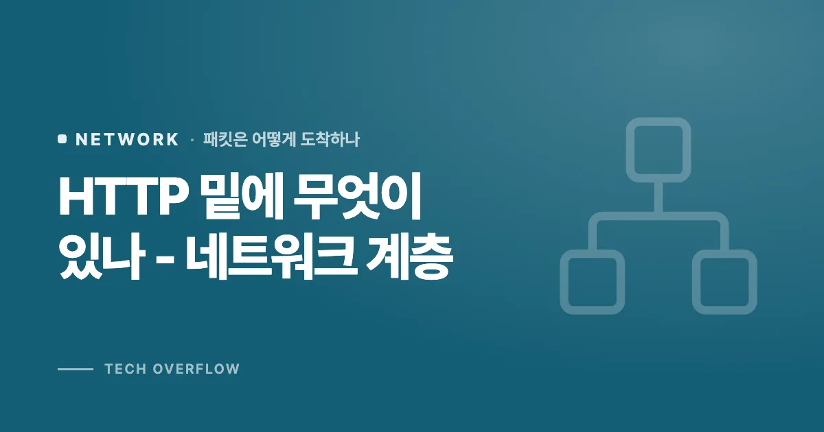 HTTP 밑에 무엇이 있나 - 네트워크 계층