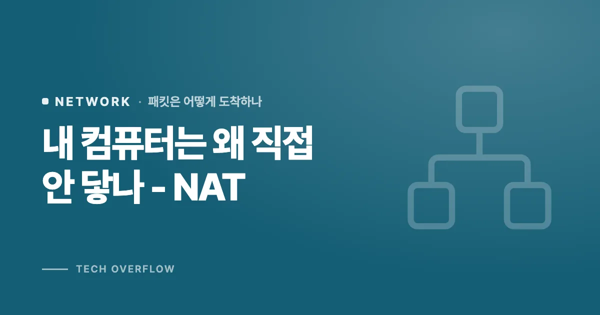 내 컴퓨터는 왜 직접 안 닿나 - NAT